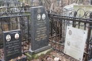 Фракман Борис Абрамович, Москва, Востряковское кладбище