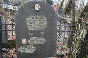 Ромова Софья Зиновьевна, Москва, Востряковское кладбище