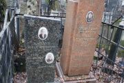 Каплун Бейла Шмульевна, Москва, Востряковское кладбище