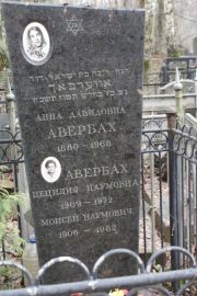 Авербах Анна Давидовна, Москва, Востряковское кладбище