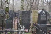 Меллер Михаил Яковлевич, Москва, Востряковское кладбище