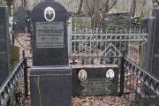 Грингольц Сима Соломоновна, Москва, Востряковское кладбище