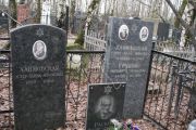 Грубник Елизавета Григорьевна, Москва, Востряковское кладбище