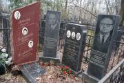 Николаева Варвара Николаевна, Москва, Востряковское кладбище