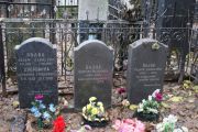 Воляк Иосиф Давидович, Москва, Востряковское кладбище
