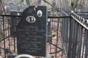 Затван Абрам-Абе Давидович, Москва, Востряковское кладбище