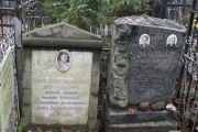 Зальцман Блюма Таубэ, Москва, Востряковское кладбище