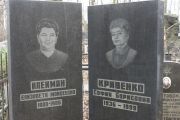 Клейман Елизавета Моисеевна, Москва, Востряковское кладбище