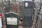 Рабинович Елана Викторовна, Москва, Востряковское кладбище