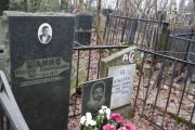 Кубелун Ревекка Львовна, Москва, Востряковское кладбище