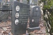 Гальперина Полина Семеновна, Москва, Востряковское кладбище