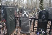 Белкина Елизавета Александровна, Москва, Востряковское кладбище
