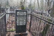 Шатан Абрам Аронович, Москва, Востряковское кладбище