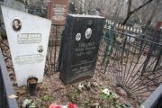 Вургафт Ефим григорьевич, Москва, Востряковское кладбище