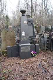 Таланевский Павел Григорьевич, Москва, Востряковское кладбище