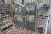 Эпштейн Иона-Монахим Бонционович, Москва, Востряковское кладбище