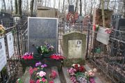 Альберштейн Мария Абрамовна, Москва, Востряковское кладбище