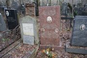 Гинзбург Исай Хацелевич, Москва, Востряковское кладбище