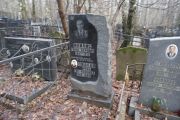 Пяцкая Роза Гер-Беровна, Москва, Востряковское кладбище