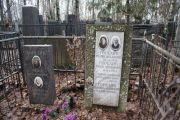 Горелик Раиса , Москва, Востряковское кладбище