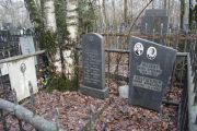 Кошкин Ошер-Лейб Гиршевич, Москва, Востряковское кладбище