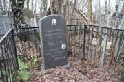 Гинзбург Шейна Рафаиловна, Москва, Востряковское кладбище