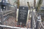 Зильберман Нихама Зеликовна, Москва, Востряковское кладбище