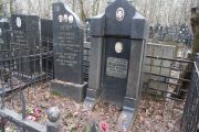 Федерман Самуил Маркович, Москва, Востряковское кладбище