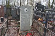 Ельский Борис Исаакович, Москва, Востряковское кладбище