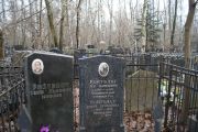 Ройтблат Яков Львович, Москва, Востряковское кладбище