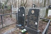 Коган Афроим Гиршевич, Москва, Востряковское кладбище