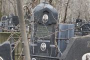 Берлин Яков Гилевич, Москва, Востряковское кладбище