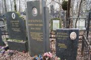 Израилов Исой Нусаевич, Москва, Востряковское кладбище
