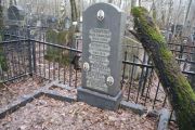 Левитан Исай Ефимович, Москва, Востряковское кладбище