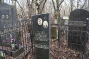 Окронгло Шлем Борисовна, Москва, Востряковское кладбище