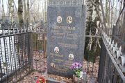 Могилевская Хана Файвишевна, Москва, Востряковское кладбище