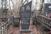 Фундатор Фрида Моисеевна, Москва, Востряковское кладбище