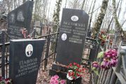 Павлов Владимир Васильевич, Москва, Востряковское кладбище