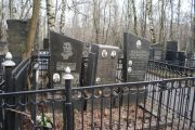 Кореневская Голда Сохоровна, Москва, Востряковское кладбище