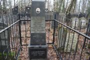 Натович Шая Гершович, Москва, Востряковское кладбище