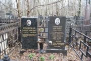 Адлер Минна Соломоновна, Москва, Востряковское кладбище