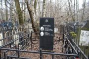 Рапутова Роза Липовна, Москва, Востряковское кладбище