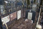 Пинилис Рахиль Хаимовна, Москва, Востряковское кладбище