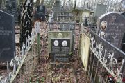Глобус Иосиф Маркович, Москва, Востряковское кладбище