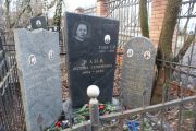 Раик С. И., Москва, Востряковское кладбище