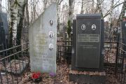 Козодой Сашенька , Москва, Востряковское кладбище
