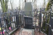 Коренблюм Крейня Янкелевна, Москва, Востряковское кладбище