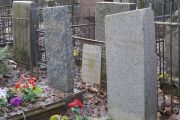 Игдалова Раиса Соломоновна, Москва, Востряковское кладбище