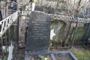 Гуревич Иосиф Бенционович, Москва, Востряковское кладбище
