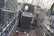 Липкес Яков Моисеевич, Москва, Востряковское кладбище